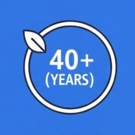 40+ yrs